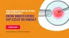 IVF Treatment Cost in India, How Much Does IVF Cost in India?