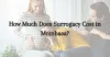 How much does surrogacy cost in Mombasa 2021? Kenya IVF Centre