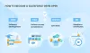 How To Become a Salesforce Developer