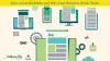 How to get backlinks and why your business needs them