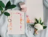 How To Plan A Wedding (2018 Update): 25 Tips For A Happy Bride