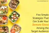 Five Simple Strategies That Can Scale Your Zomato Clone Among the Target Audience
