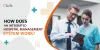 How Does An Integrated Hospital Management System Work