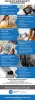 How Home Security Systems Benefit Ohio Residents?