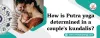 How is Putra yoga determined in a couple's kundalis?