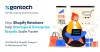 how_shopify_retainers_help_startups_enterprise_brands_scale_faster_-_xgentech.jpg