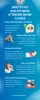 How to Stay Healthy While Attending Online Classes