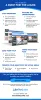 How To Submit A Guest Blog Post To Elevate Brand Visibility