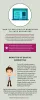 How To Use Blue Edge Business To Your Advantage