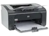 Achieve Support From HP Printer Customer Support Phone Number +1-603-347-8484 USA | Canada