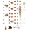 Consumables & Parts Suitable for Hypertherm hpr260 & hpr130 | Alternative Parts Inc.
