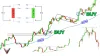 Bitcoin prices have dropped below the $50k region during this week’s trading... &mdash; My splendid blog 8966