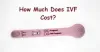 IVF Cost in Delhi