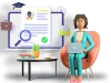 Get robust HR Portal Development Services at BestPeers