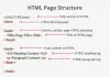 HTML TUTORIAL