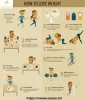 how to lose weight