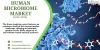 Microbiome-based Innovations i