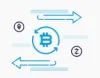 Cryptocurrency Exchange Development Company | White Label Crypto Exchange Software | Cryptocurrency Exchange Script | Non Fungible Exchange Development