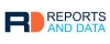 HD Streaming Media Player Market,HD Streaming Media