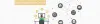 Mobile/Video Game Support and Testing Services in India | USA | IDE -  IndiaDataEntry.com