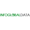 InfoGlobalData