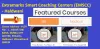 IIT-JEE/NEET/Foundation  E-Learning Centers In Durga City Centre Haldwani