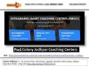 IIT-JEE/NEET/Foundation  E-Learning Centers In Pwd Colony Jodhpur