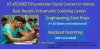 IIT-JEE/NEET/Foundation Study Centers In Indore