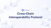 Giao Thức Mới Của Chainlink Hiện Đã Hoạt Động Cho Tương Tác Chuỗi Khối Liền Mạch