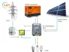 What is a Solar Distribution Box? - VNT Home