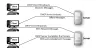What is DHCP?- PyNet Labs