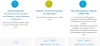 What is HR one-stop AT&amp;T and How to Login Employee Portal?