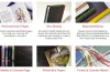 Many advantages of using Custom moleskin notebooks - Branded Pads Limited