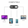 How Custom Webcam Covers can take Great Control over your Webcams? - Wholesale Promotional Products, Custom Printed Products Supplier