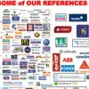 Market study Azerbaijan provides the right business idea