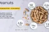 Know Three Different Types Of Raisins with their benefits