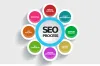  6 Common SEO Mistakes You Should Avoid  - Digital Marketing Company