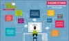 What is Java Programming? - APTRON TRAINING INSTITUTE IN DELHI