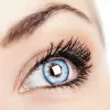 Eyelid Surgery - Eyes That Maintain That Young Look! - Submit Articles For Your Content Marketing...