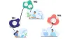 SAP Transport Changes