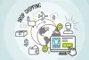How to Make Money Dropshipping in Nigeria in 2020 (Smart Guide)