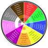 Your Favourite Colour Can Tell Your Personality Secrets - Know Yours! - MicroTechFiltration