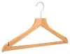 History and Development of Clothes Hangers