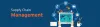 Order and Supply Chain services at Advatix