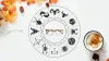 Capture zodiac inspired imaginations- Eyewear trends 2019
