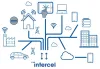 M2M Applications | Australia | Intercel