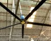 HVLS Fan Manufacturers, HVLS Ceiling Fan, Industrial Fans India