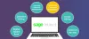 Budgeting module in Sage Intacct - Accfinoutsourcing