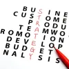 Need for a Good Brand Recognition Strategy