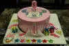 Best Birthday Party Planners In Gurgaon | Birthday Planners In Gurgaon